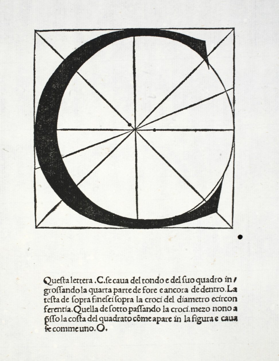 C, illustration fra 