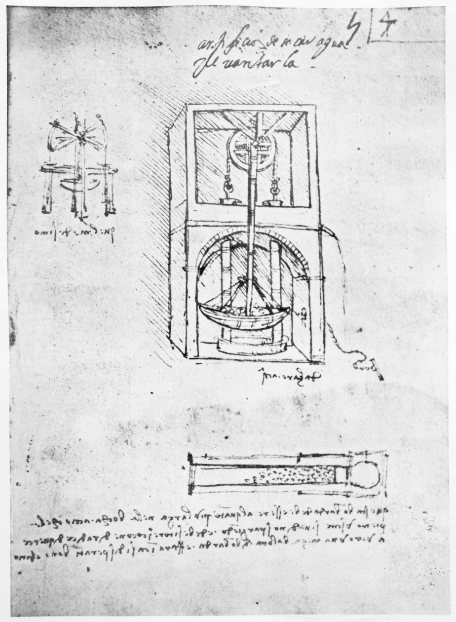 Fol. 54r fra Paris Manuskript B, 1488-90 af Leonardo da Vinci