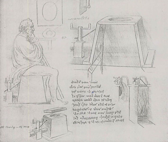 Madrid Codex af Leonardo da Vinci