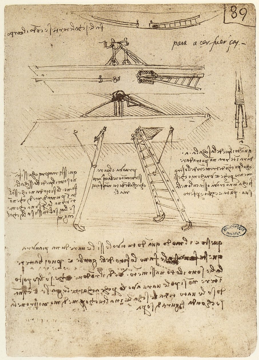 Ms B fol.89r Start- og landingsudstyr til en flyvende maskine, 1487-90 af Leonardo da Vinci