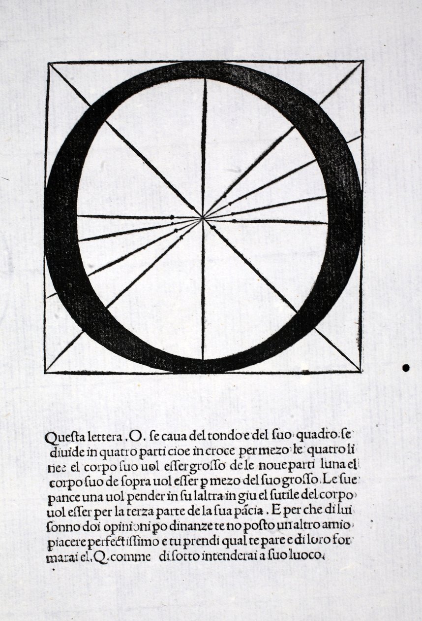 O, illustration fra 