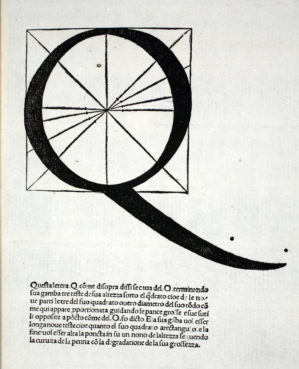 Q, illustration fra 