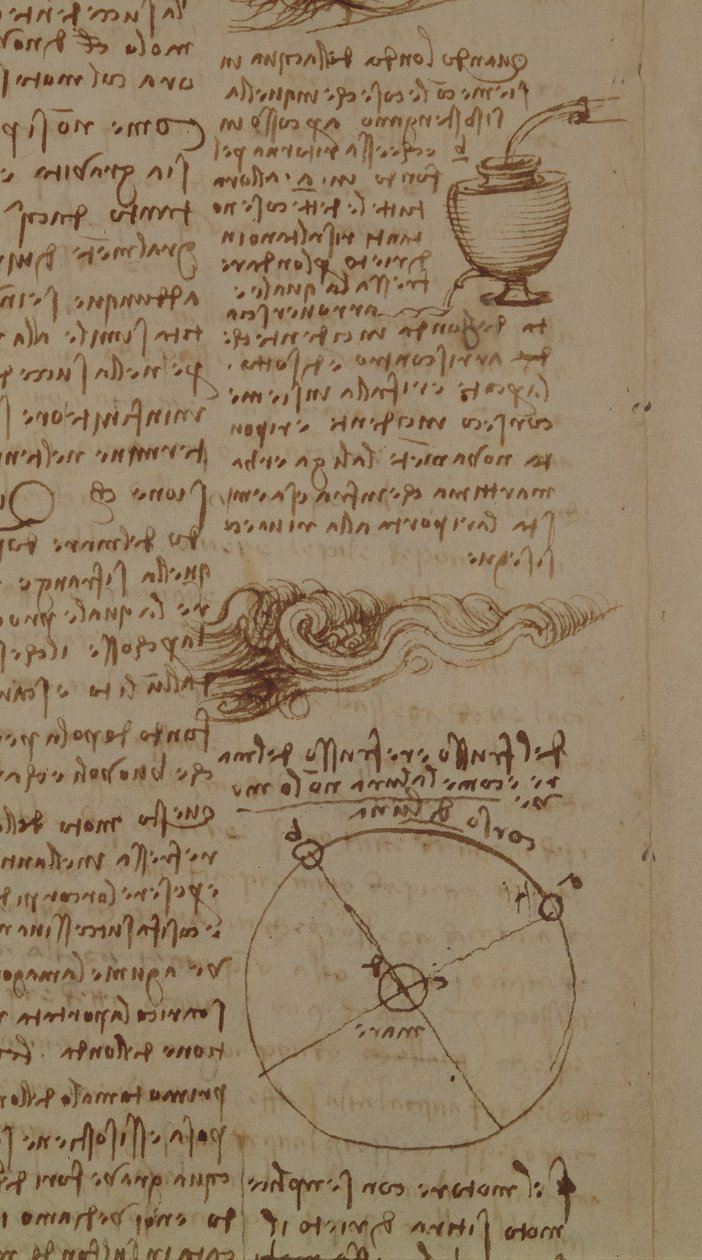 Videnskabelige diagrammer, fra Codex Leicester, 1508-12 sepia blæk på linned papir detalje af 227791 af Leonardo da Vinci