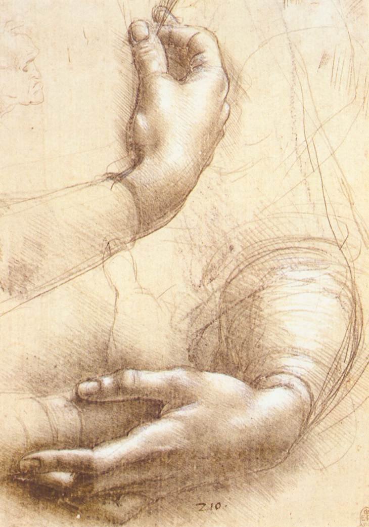 Undersøgelse af hænder af Leonardo da Vinci
