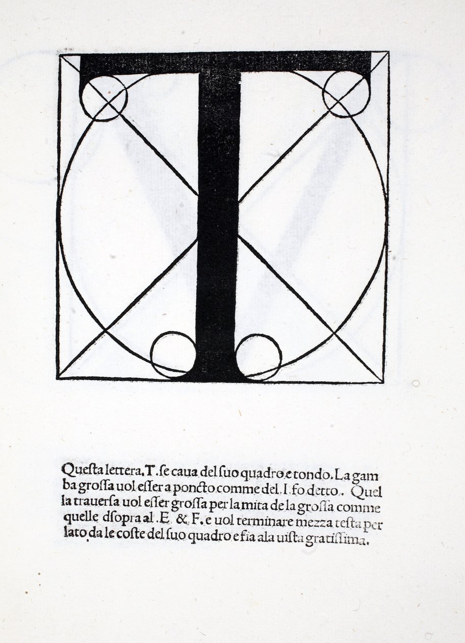 T, illustration fra 