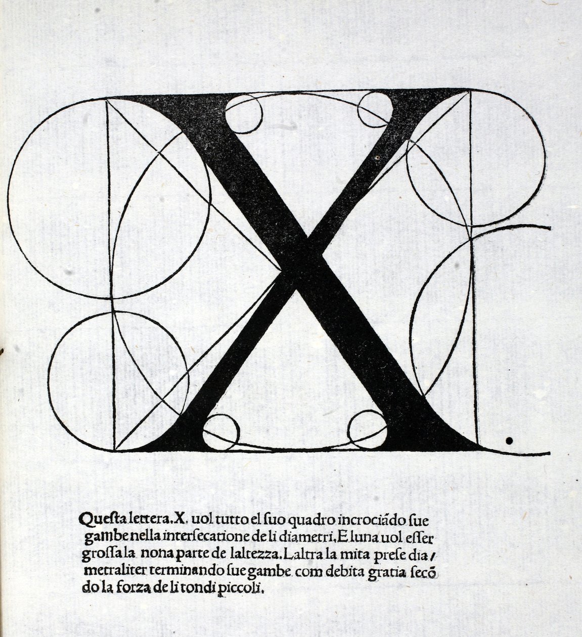 X, illustration fra 