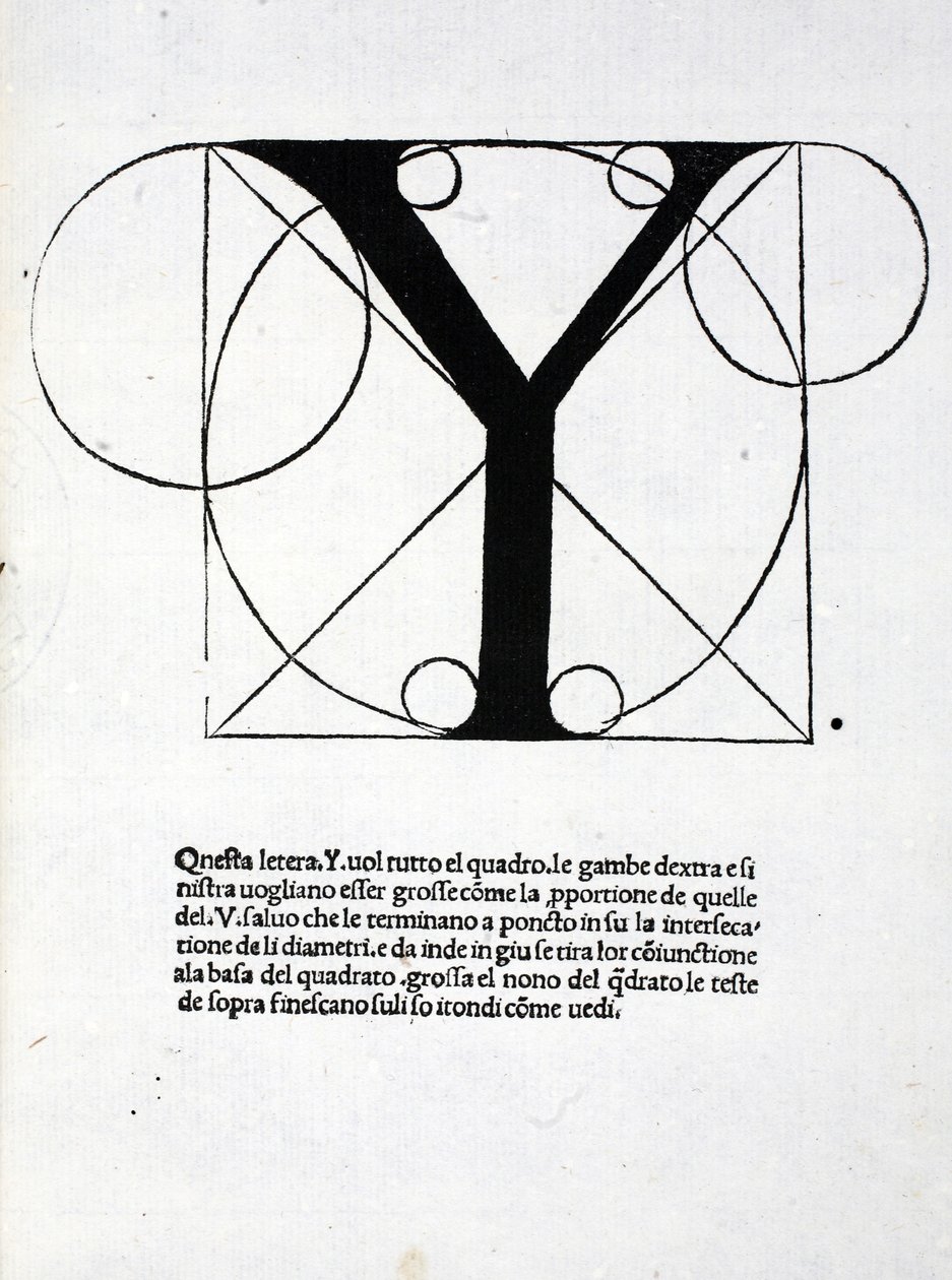 Y, illustration fra 