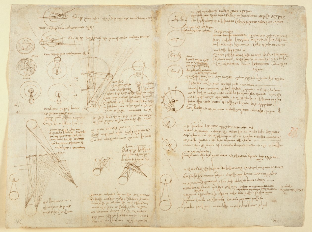Arundel 263 f.107v f.104 Noter og diagrammer om mekanik, fra 