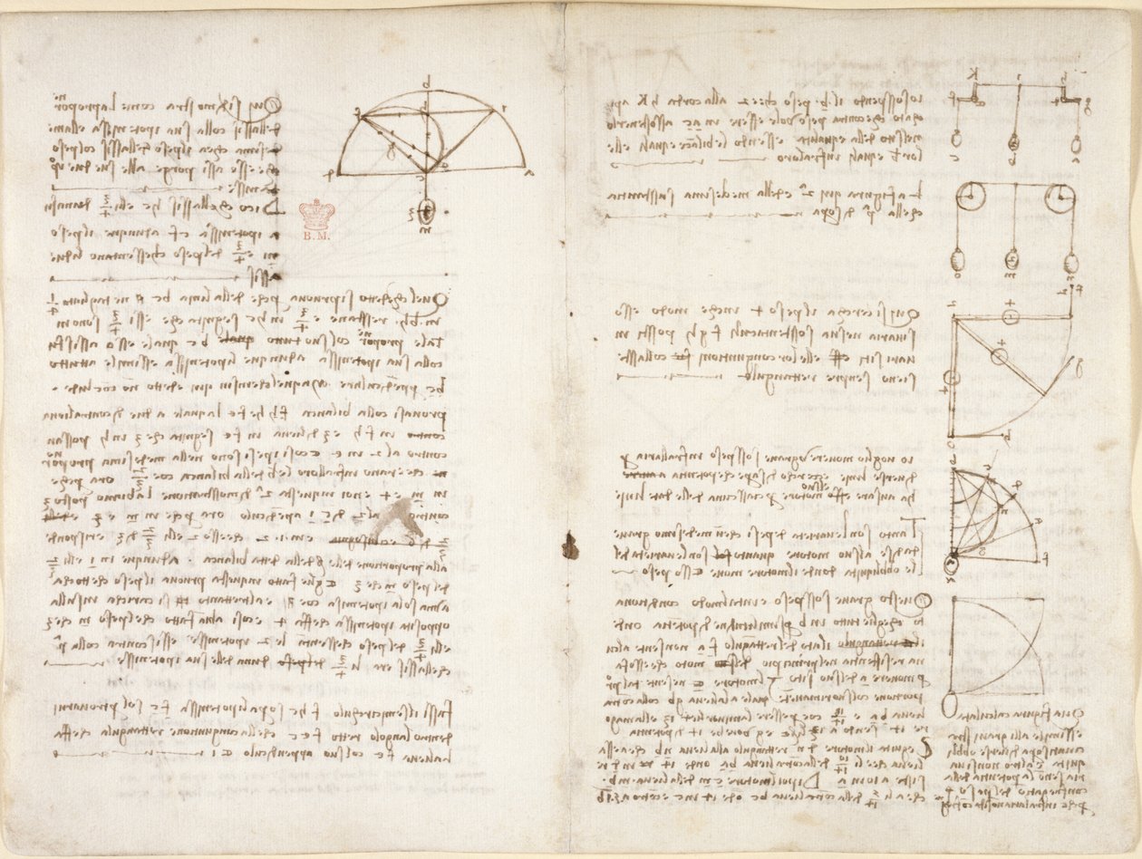 Arundel 263, f.10v, f.5 Noter og diagram om mekanik af Leonardo da Vinci