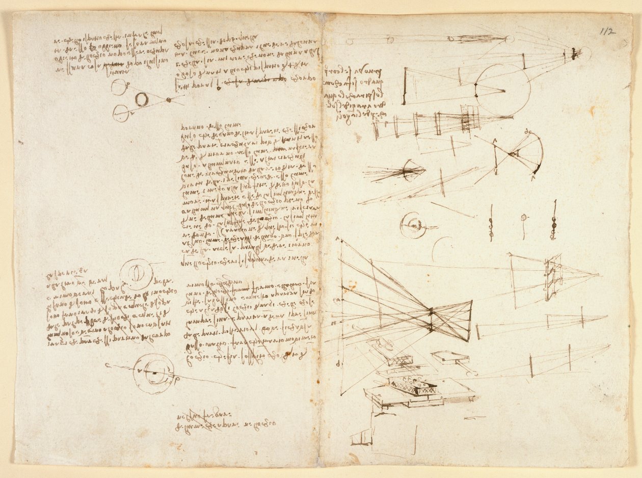 Arundel 263 f.115v, f.112 Noter, skitser og et diagram over øjets egenskaber, c.1490 (pen & blæk på papir) af Leonardo da Vinci