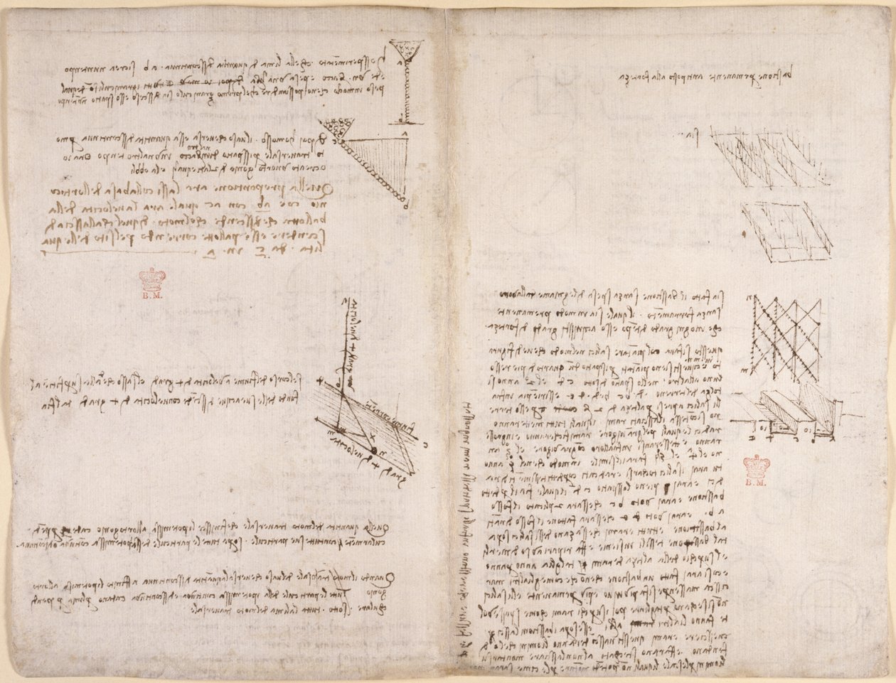 Arundel 263, f.120v, f.121 Noter og diagrammer om mekanik, vedrørende væskers hastighed, c.1503-6 (pen & blæk på papir) af Leonardo da Vinci