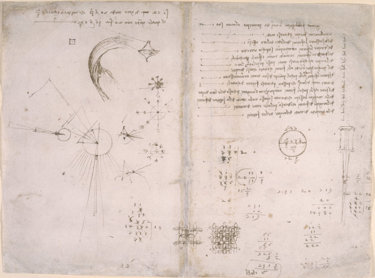 Arundel 263, f.125v, f.122 Skitser og diagrammer fra 