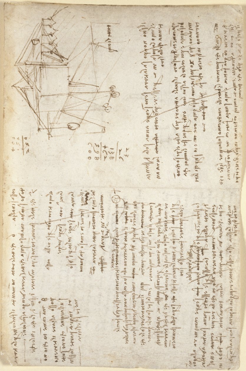 Arundel 263, f.127, Noter og skematisk skitse af en mekanisk graver i perspektiv (side-on), c.1503-5 (pen & blæk på papir) af Leonardo da Vinci