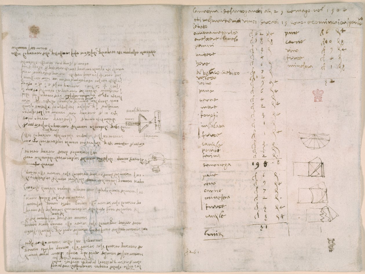 Arundel 263, f.147v, f.148, Noter og grove diagrammer fra 