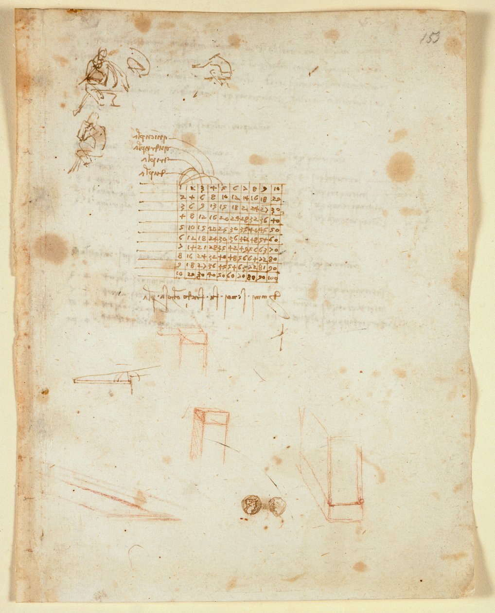 Arundel 263 f.153 Groft skitser af siddende mand i profil; multiplikationstabel; fragmentariske skitser af firkantede søjler, vægge, forsiden og bagsiden af en mønt (1483-1499) fra 