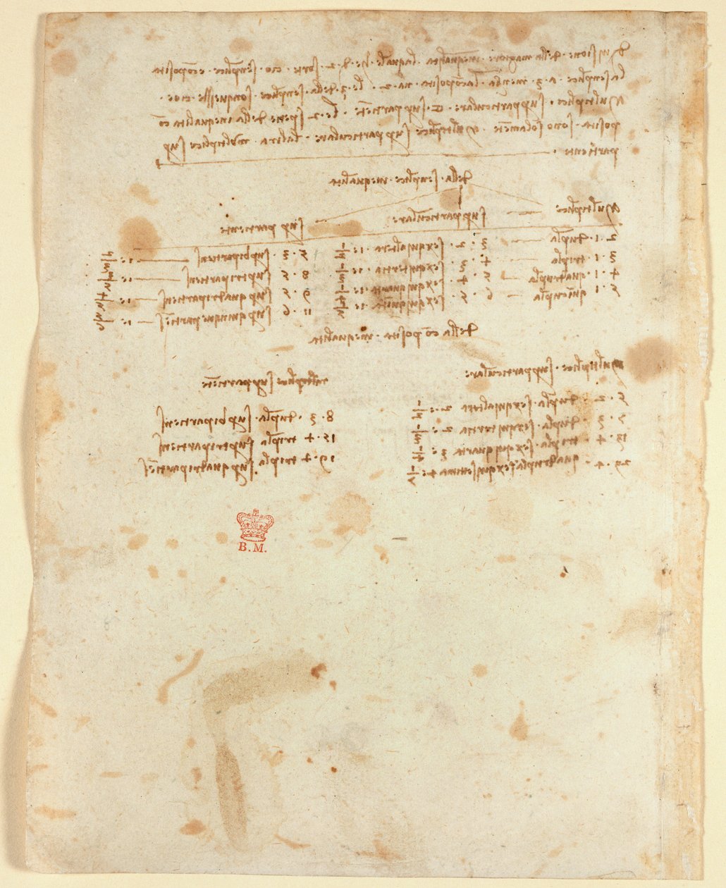 Arundel 263 f.153v Notes (1483-1499), fra 