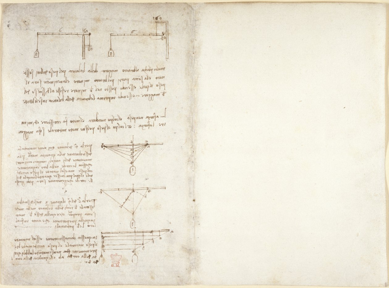 Arundel 263, f.1v, f.14 Noter og diagrammer om mekanik, fra 