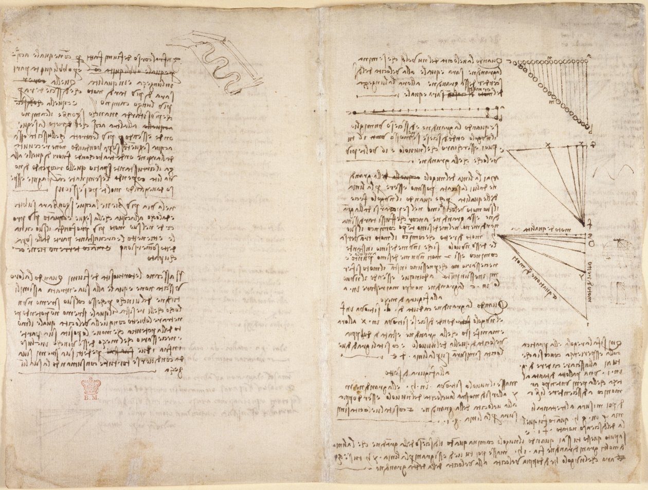 Arundel 263, f.216v, f.217 Noter og skitser fra 