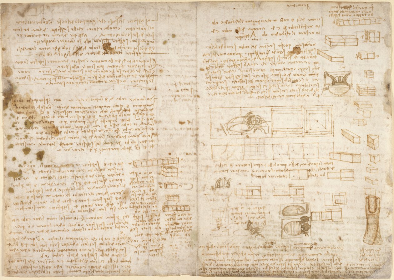 Arundel 263, f.223 Noter, diagrammer og skitser fra 