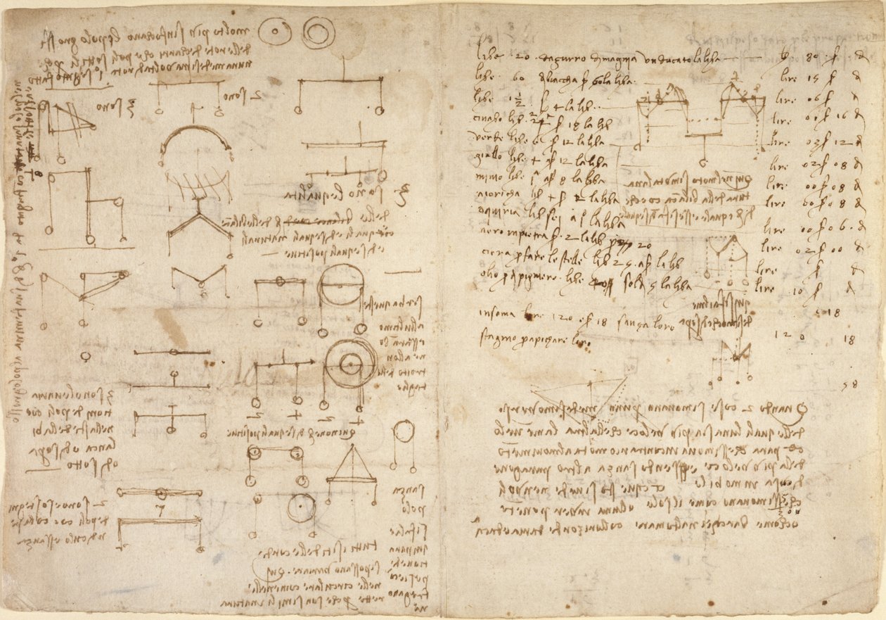 Arundel 263, f.228v, f.227 Noter og diagrammer om mekanik fra 