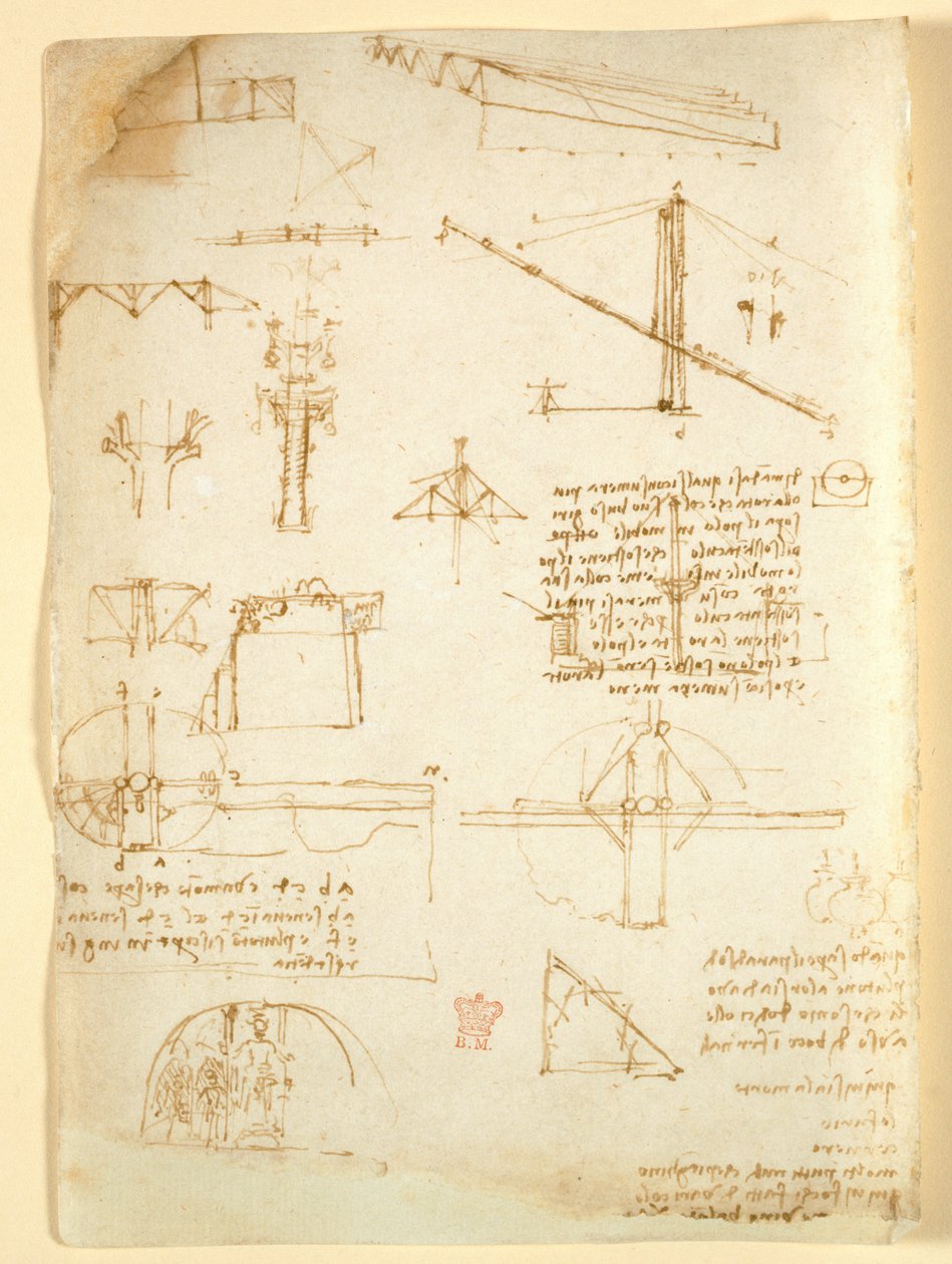 Arundel 263 f.231v, Noter og skitser om mekanik, fra 
