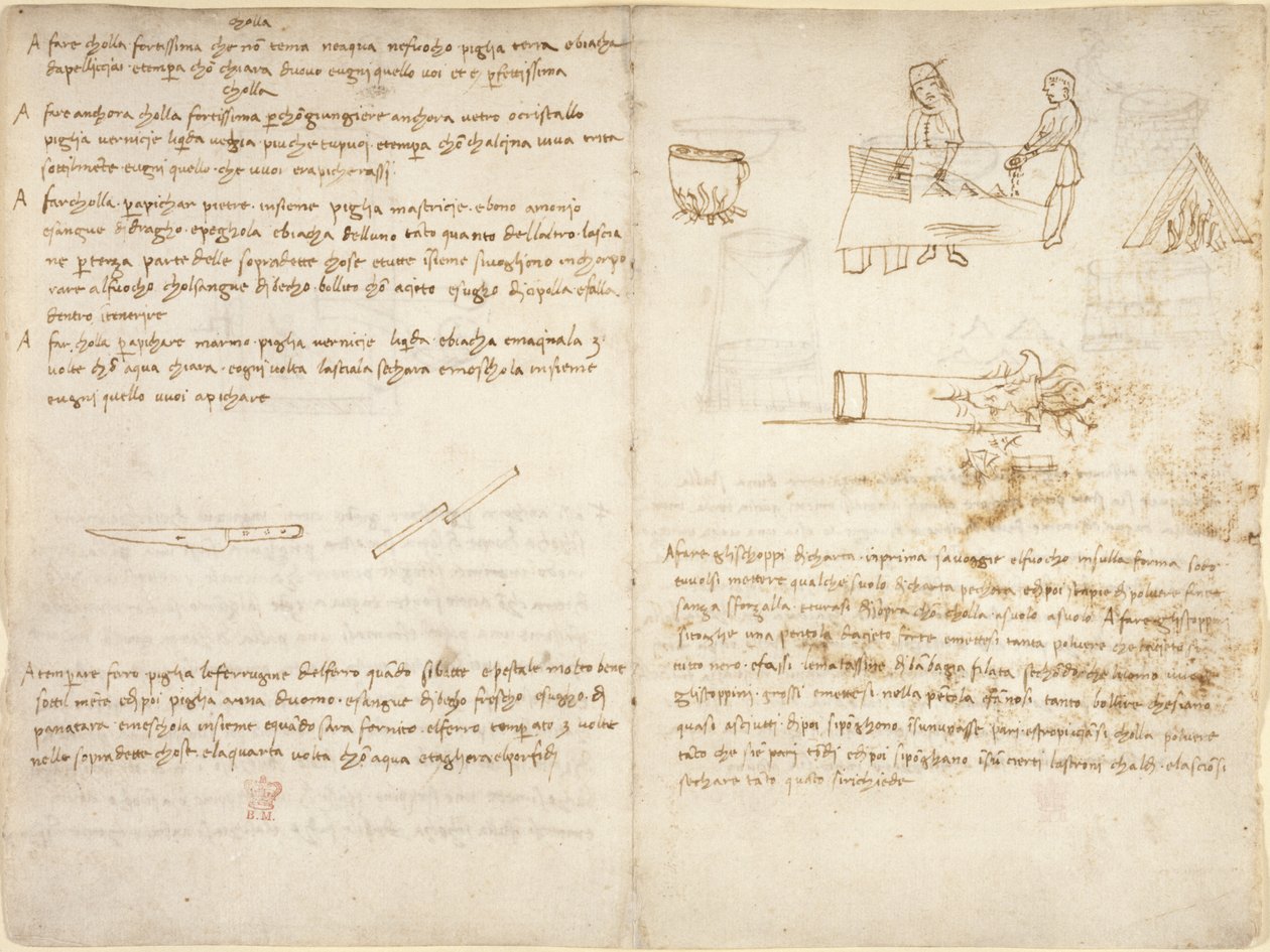 Arundel 263, f.260v Fem metoder til fremstilling af forskellige slags lim og processen med udglødning af jern, ledsaget af grove skitser (ikke i Leonardos hånd) fra 