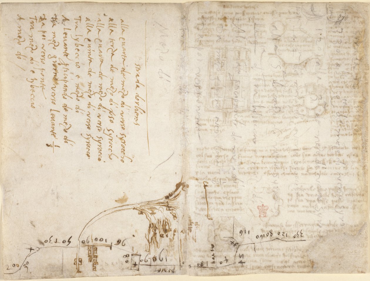 Arundel 263, f.263v, f.270 Note og skitse, der beskriver rejseplanen for 