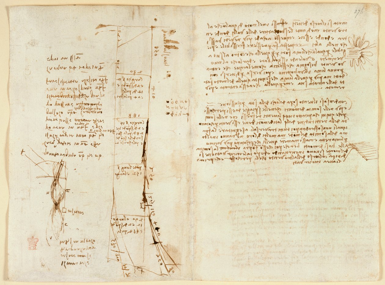 Arundel 263 f.273v, f.276 Plan over floden Arno og noter om Firenzes broer, fra 