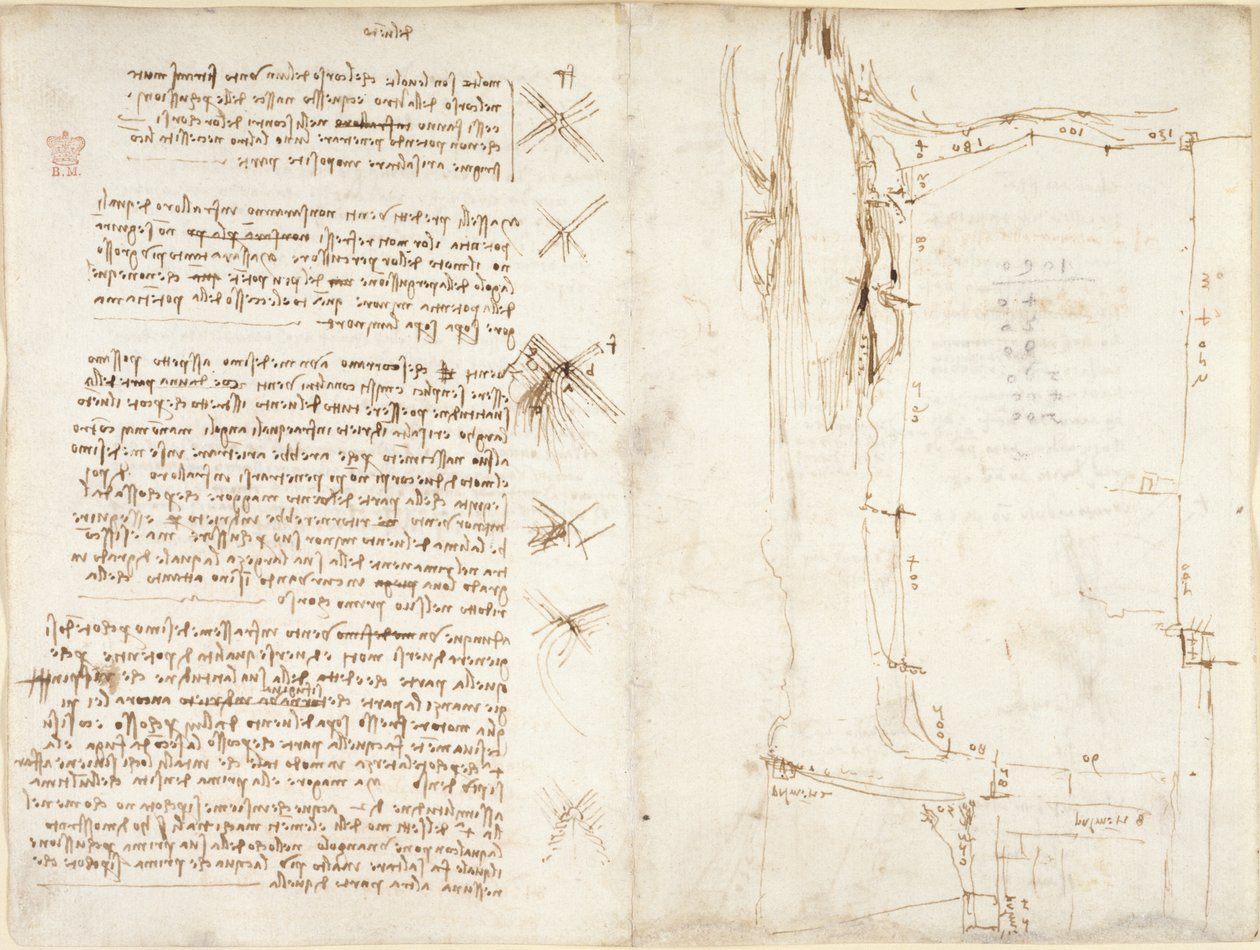 Arundel 263, f.276v, f.273r, Noter og skitser om vind, med titlen 