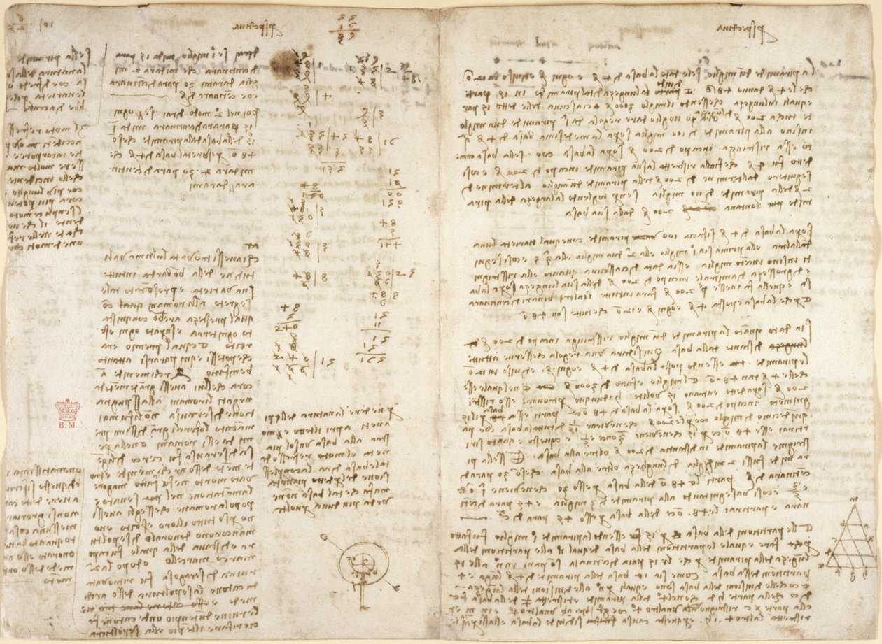 Arundel 263, f.279v f.280, Noter, matematiske beregninger og diagram med titlen 