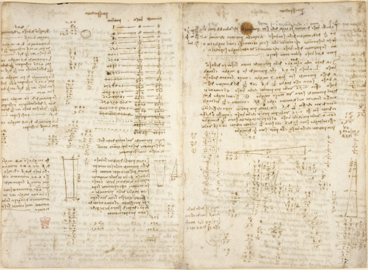 Arundel 263, f.280v, f.279 Noter, diagrammer og matematiske beregninger, med titlen 