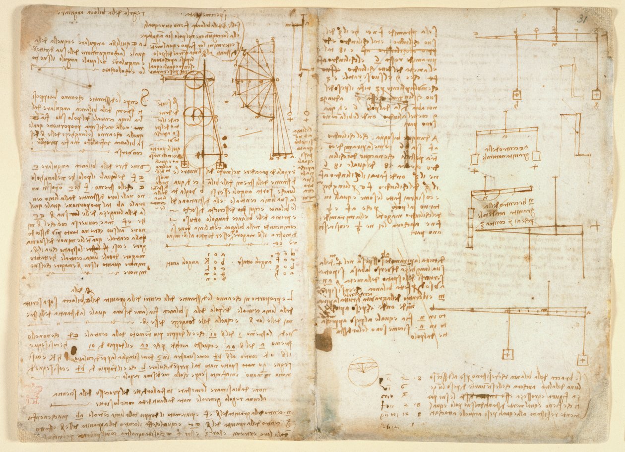 Arundel 263 f.32v, f.31 Noter og diagrammer om mekanik, fra 