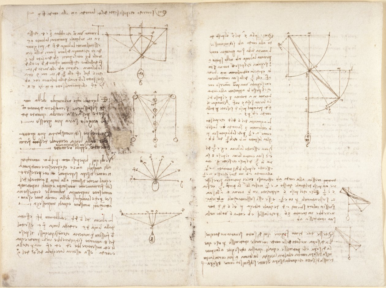Arundel 263, f.3v, f.12 Noter og diagrammer om mekanik af Leonardo da Vinci