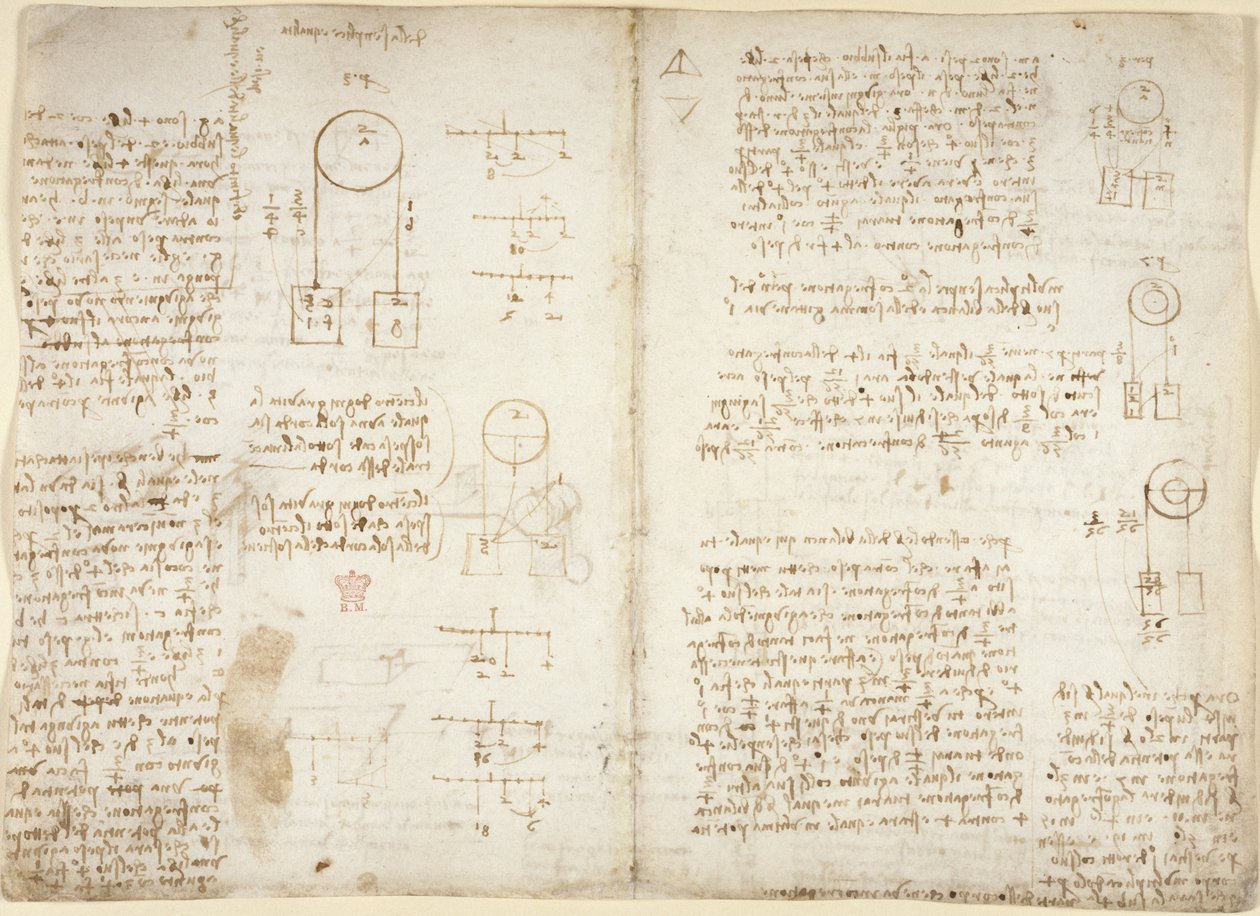 Arundel 263, f.41v, f.40 Noter og diagrammer om mekanik, med titlen 