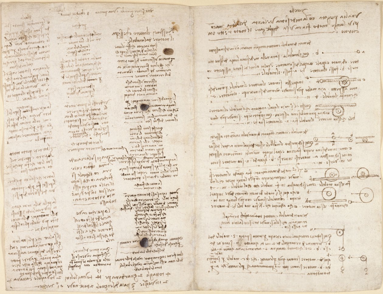 Arundel 263, f.42v, f.43 Korte tekster af Leonardos profetier (
