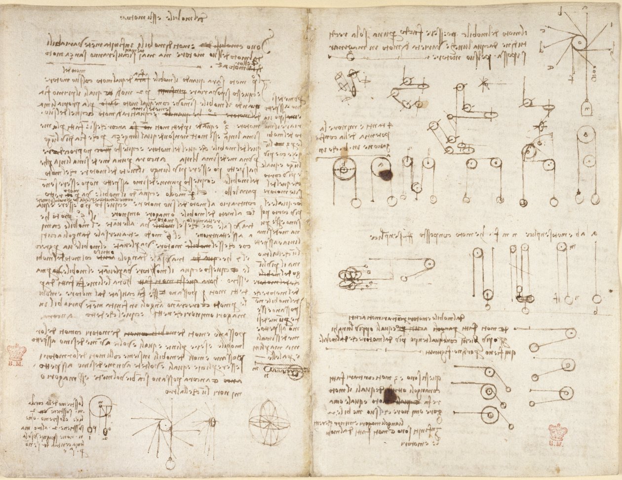 Arundel 263, f.43v, f.42, Noter og diagrammer om mekanik, med titlen 