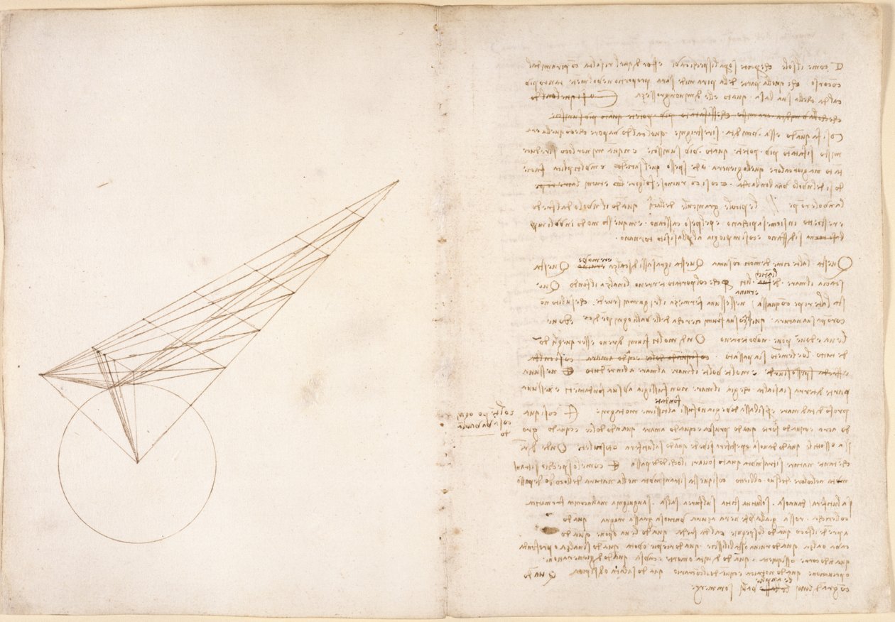 Arundel 263, f.46v, f.57 Diagram om optik, vedrørende Alhazens problem, fra 