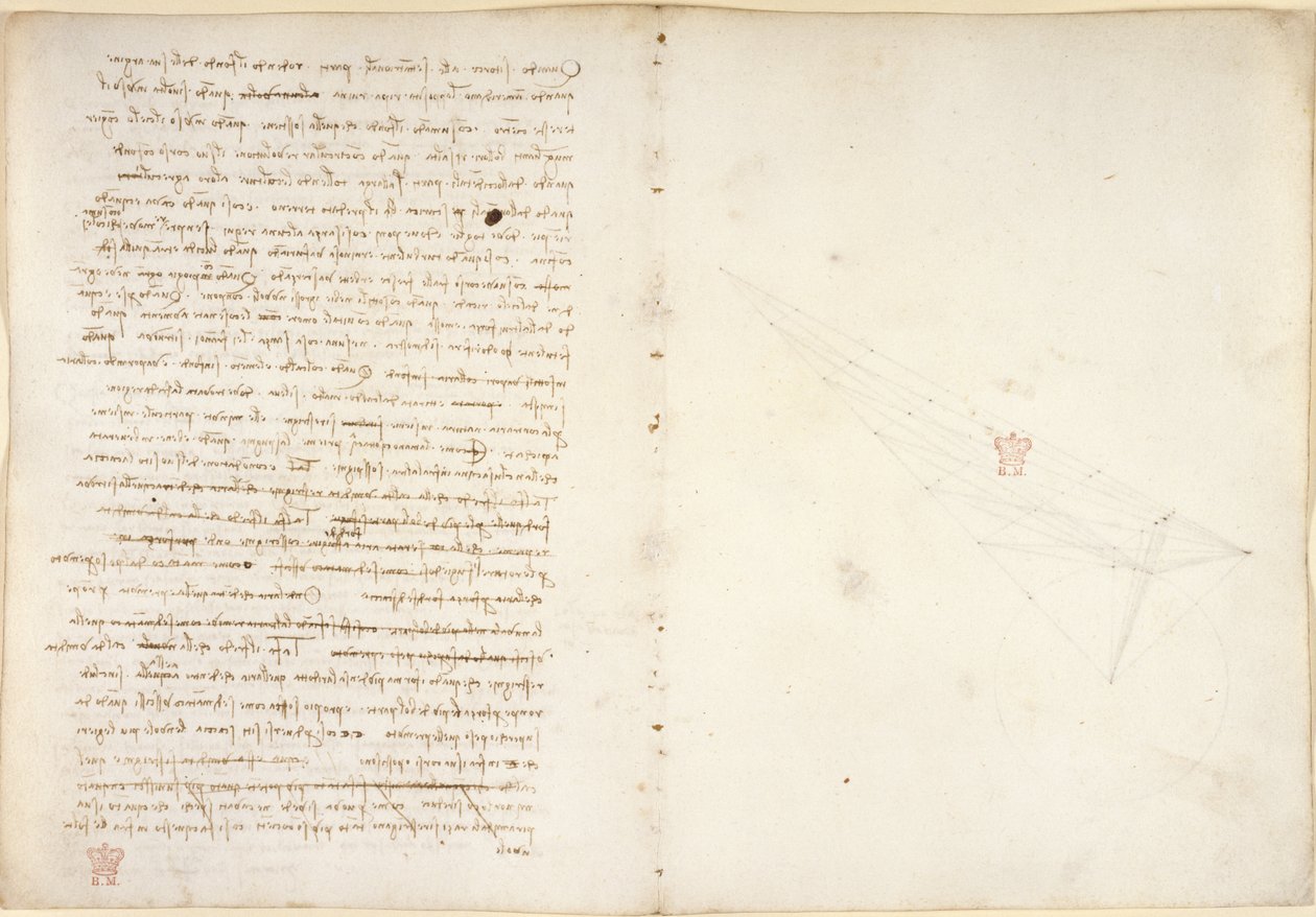 Arundel 263, f.57v, f.46 Noter om vand, fra 