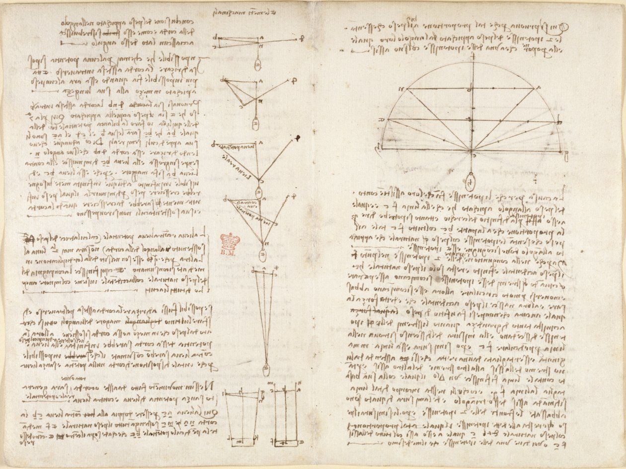 Arundel 263, f.6v, f.9 Noter og diagrammer om mekanik, med titlen 