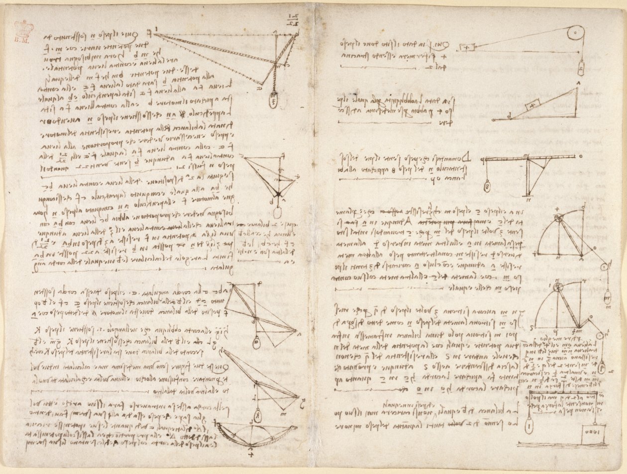 Arundel 263, f.7v, f.8 Noter og diagrammer om mekanik af Leonardo da Vinci