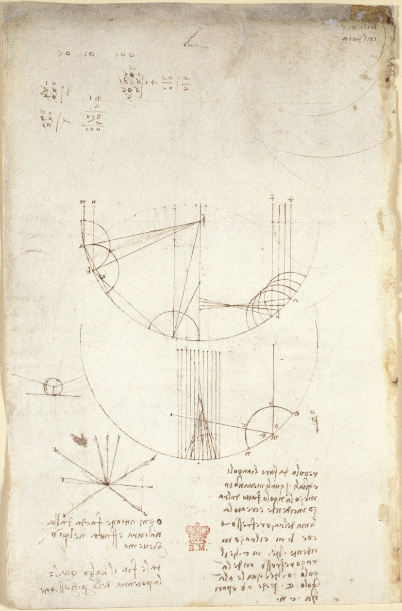 Arundel 263, f.85v Diagrammer over optik, angående refleksionens kaustik; note og skitse om mekanik, vedrørende slagtøjets kraft og med henvisninger til det aristoteliske princip 