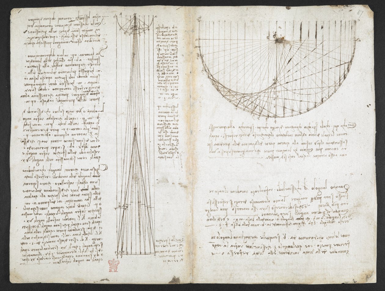 Arundel 263, f.87r Studier af refleksioner fra konkave spejle, fra 