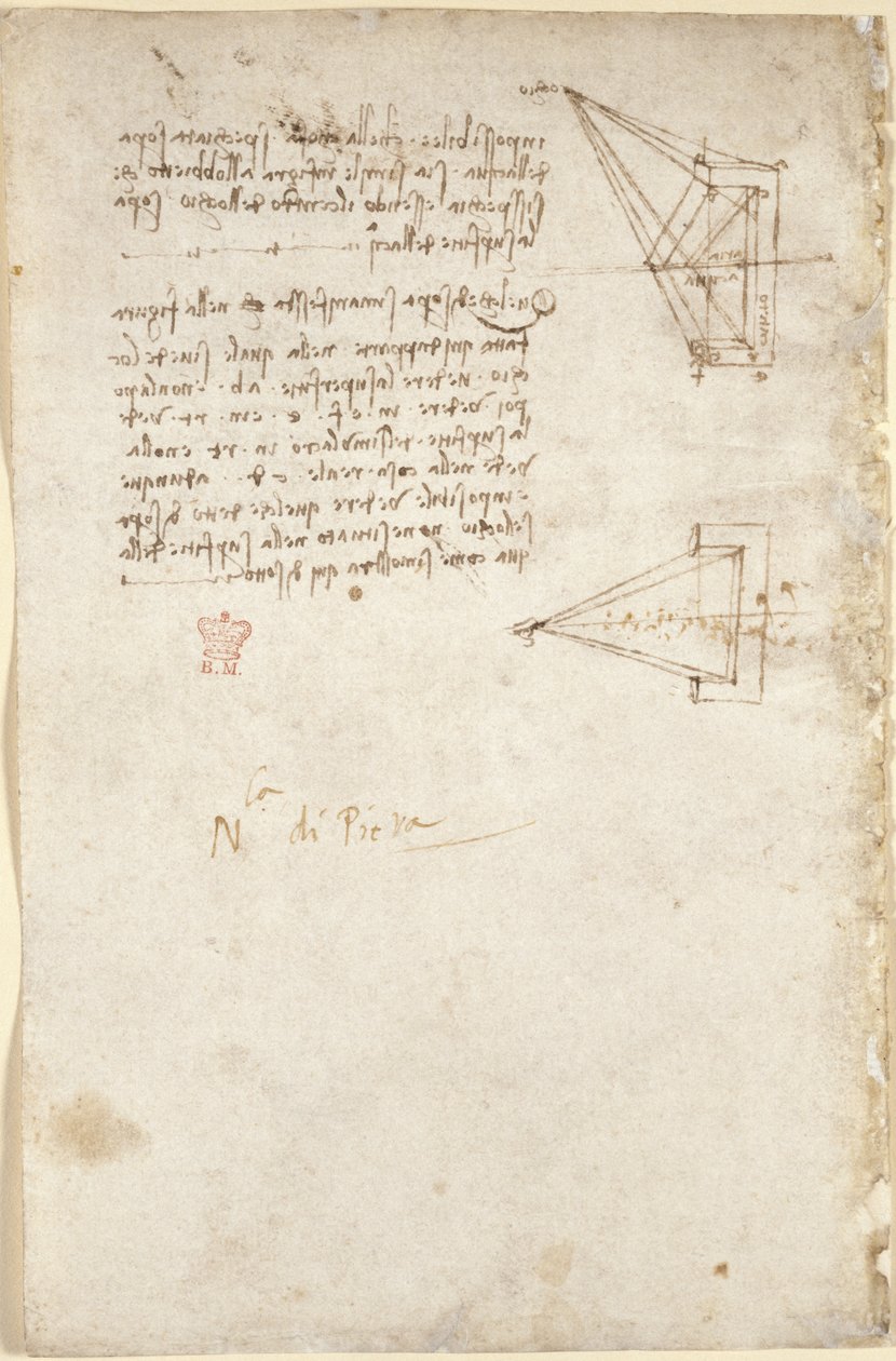 Arundel 263, f.93v Noter og skematisk skitse om optik; bemærk 