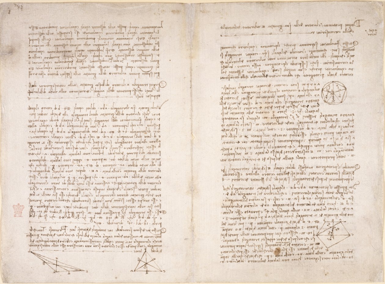 Arundel 263, FF.16V-17, Leonardo Da Vincis noter og diagrammer fra 