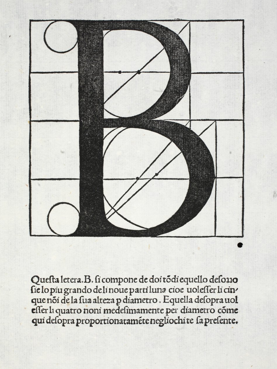 B, illustration fra 