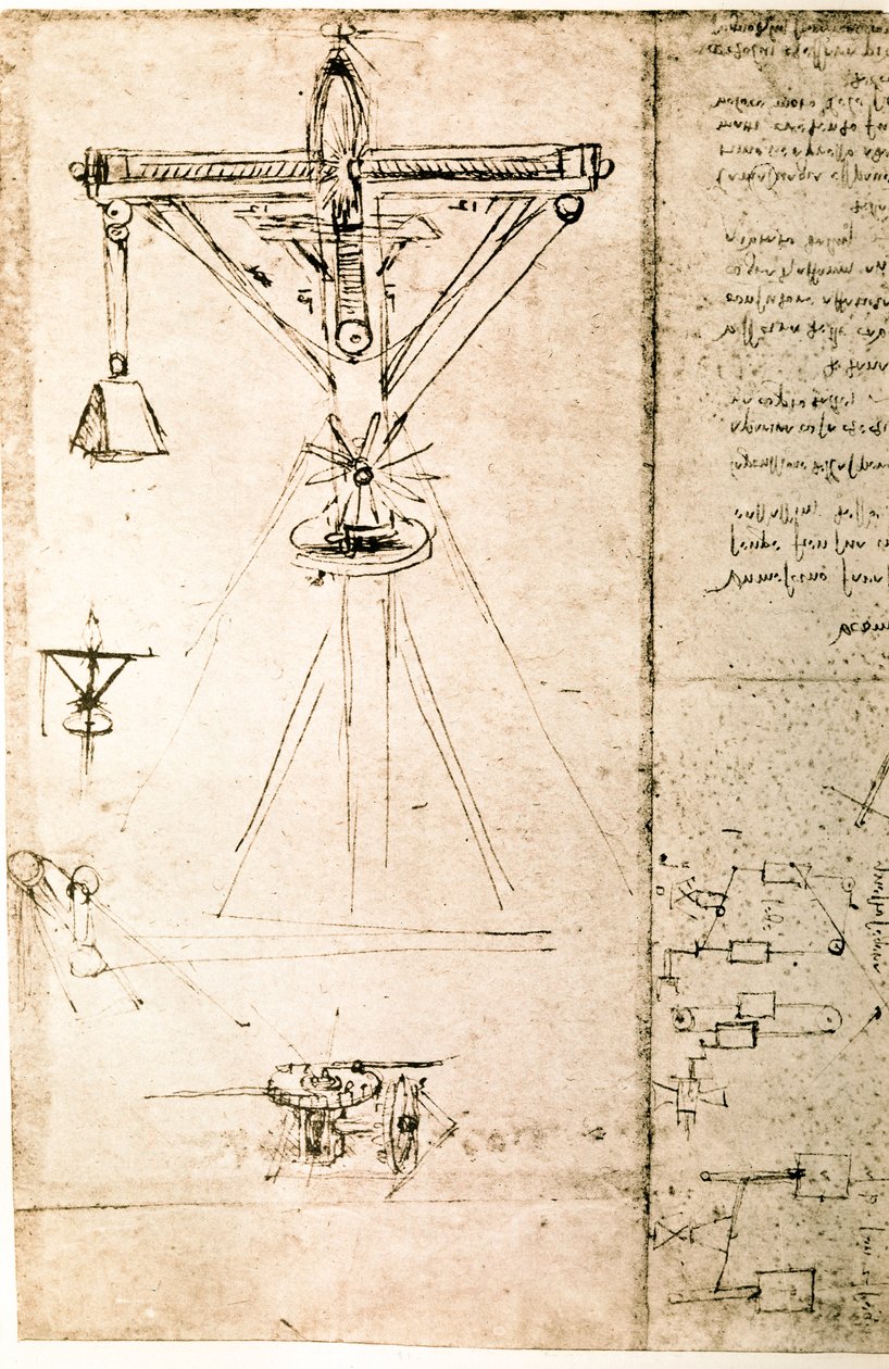 Uddrag af et Da Vinci-manuskript, der beskriver princippet og konstruktionen af en "kran" (manuskript) af Leonardo da Vinci