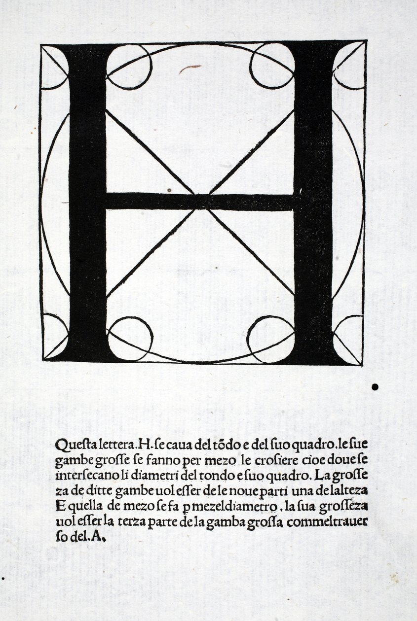 H, illustration fra 