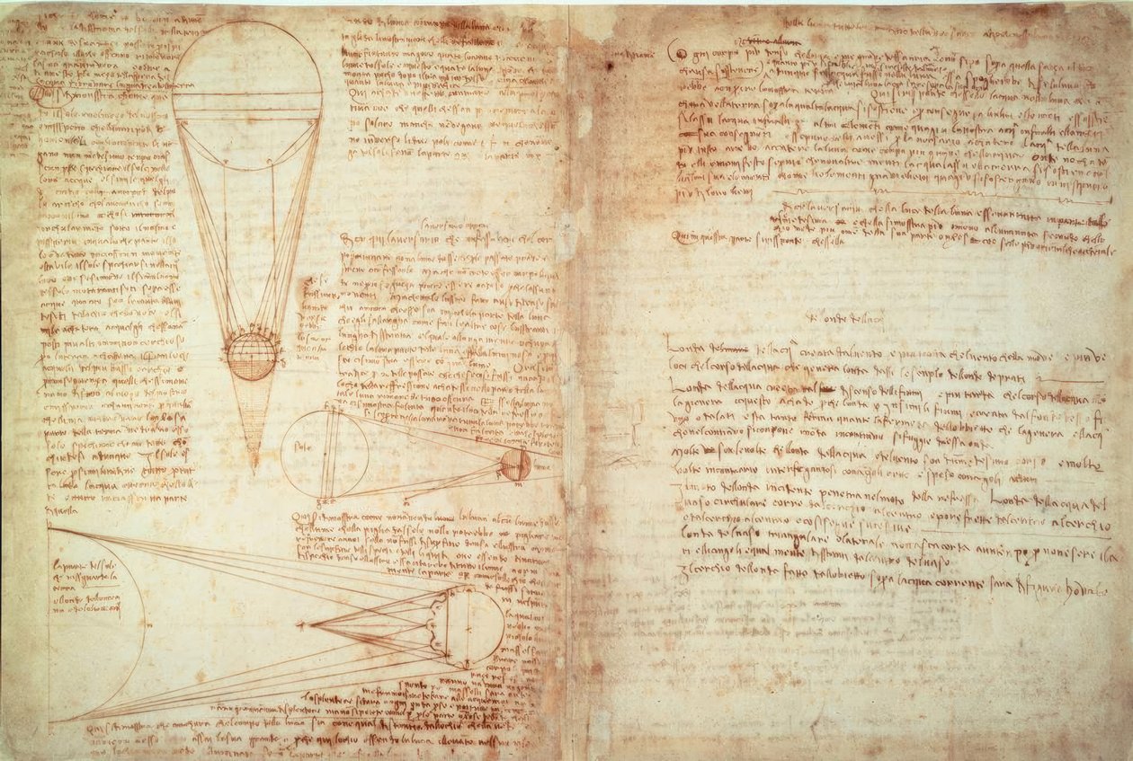 Noter og to diagrammer, der viser forholdet mellem jorden og månen og solen af Leonardo da Vinci
