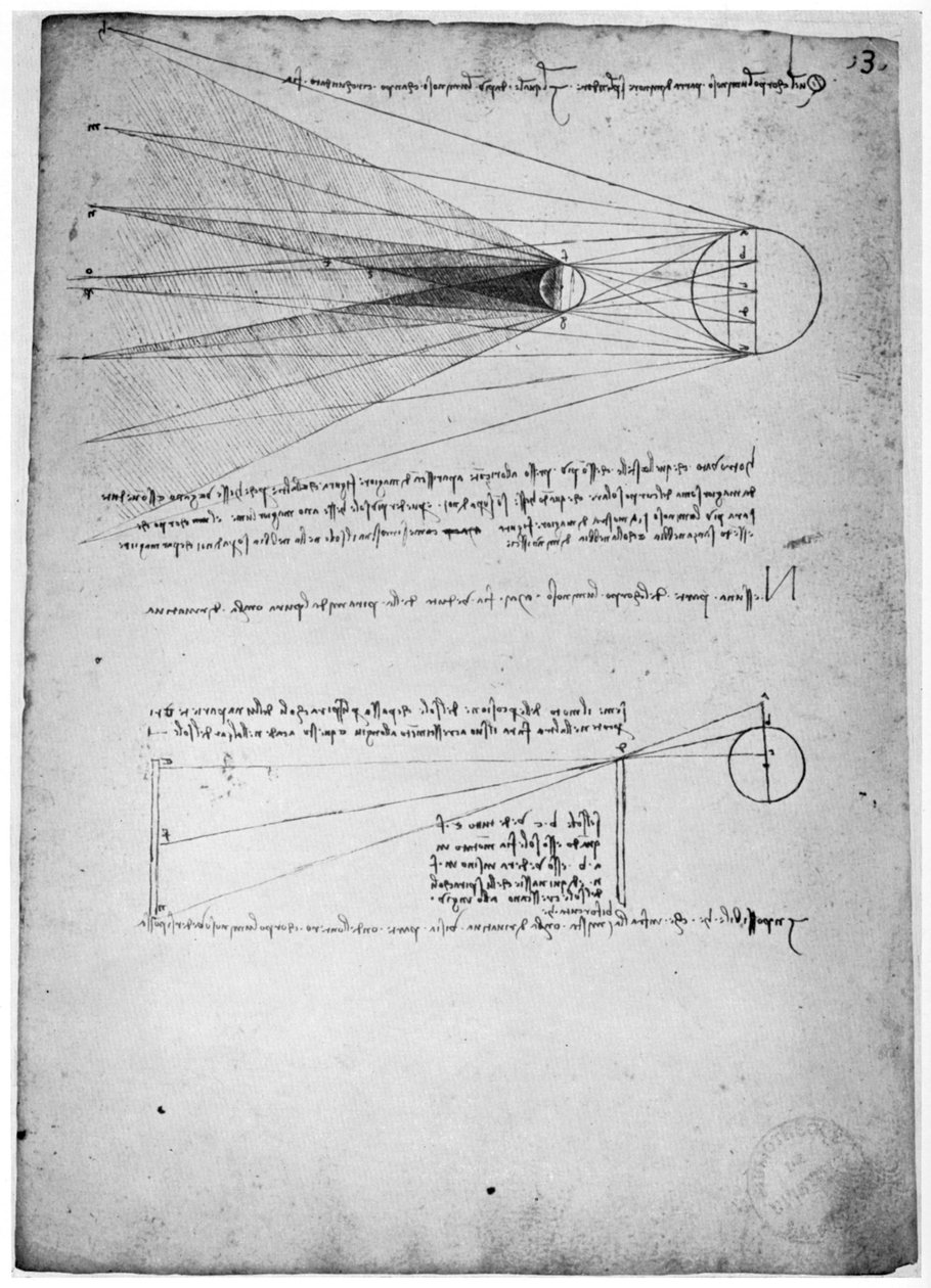 Optiske studier, slutningen af det 15. eller begyndelsen af det 16. århundrede 1954 af Leonardo da Vinci