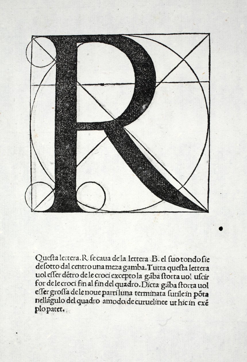 R, illustration fra 